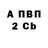 Кетамин VHQ Debil Devil